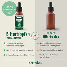 Bittertropfen