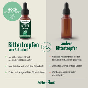 Bittertropfen
